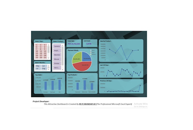 create automated excel dashboards with power query